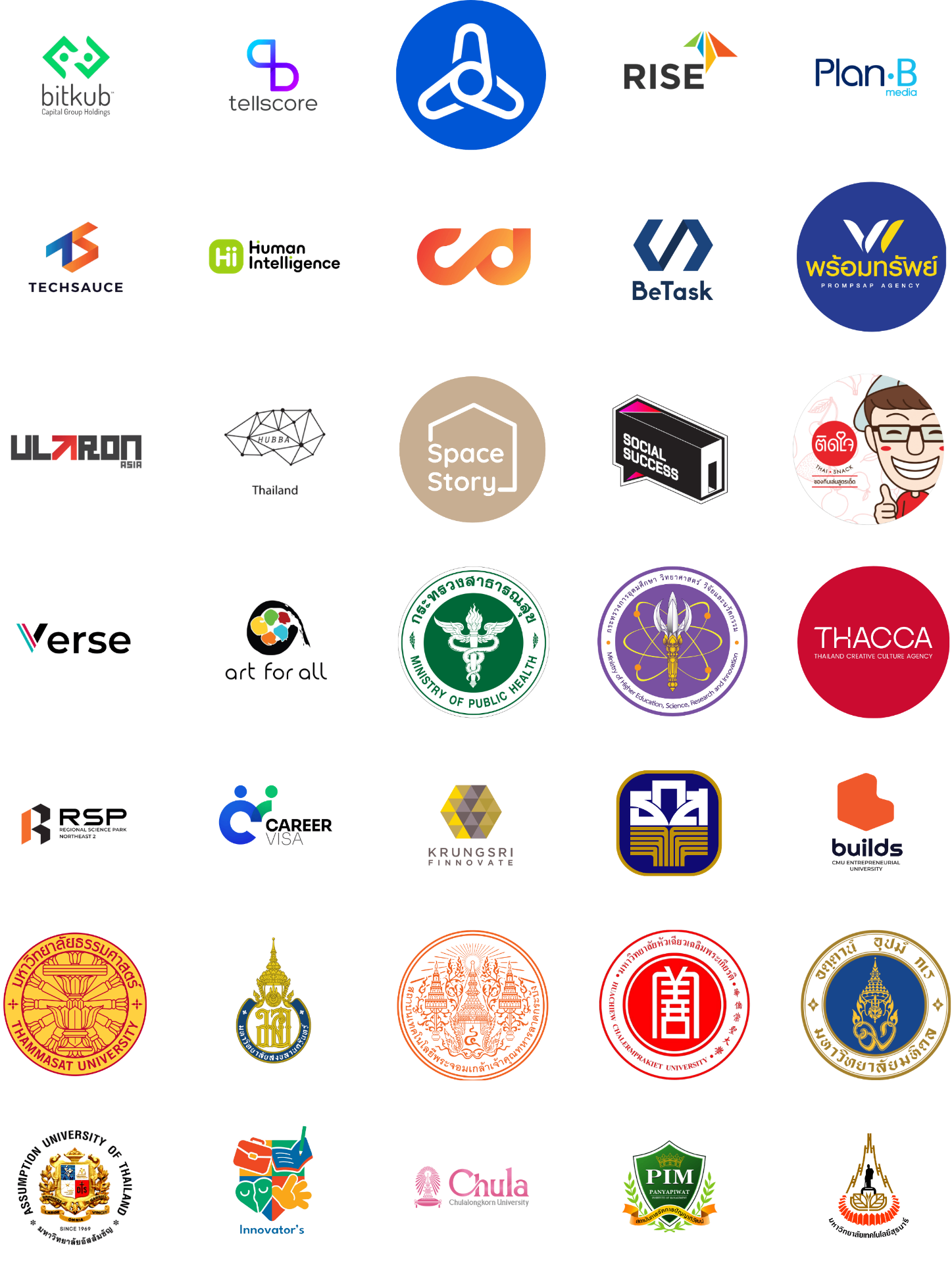 Organizations, institutions, universities, and partners that have collaborated with Rabbit Start